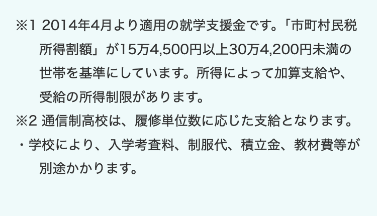※1 2014年4月より適用の就学支援金です。 「市町村民税
所得割額」が15万4,500円以上30万4,200円未満の
世帯を基準にしています。 所得によって加算支給や、
受給の所得制限があります。
※2 通信制高校は、 履修単位数に応じた支給となります。
•
学校により、 入学考査料、 制服代、 積立金、 教材費等が
別途かかります。
