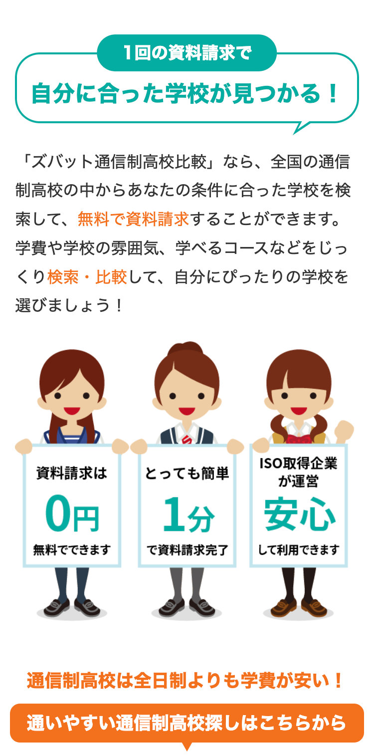 1回の資料請求で
自分に合った学校が見つかる!
「ズバット通信制高校比較」 なら、 全国の通信
制高校の中からあなたの条件に合った学校を検
索して、無料で資料請求することができます。
学費や学校の雰囲気、 学べるコースなどをじっ
くり検索・比較して、 自分にぴったりの学校を
選びましょう!
ISO取得企業
資料請求は
とっても簡単
が運営
0円
1分安心
無料でできます
で資料請求完了
して利用できます
通信制高校は全日制よりも学費が安い!
通いやすい通信制高校探しはこちらから